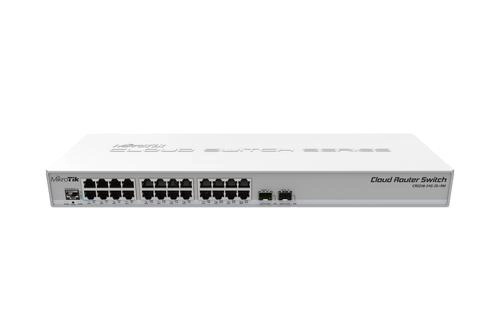 Mikrotik Switch 24 ports (24 ports Gigabit Ethernet, 2 ports SFP)  CRS326-24G-2S